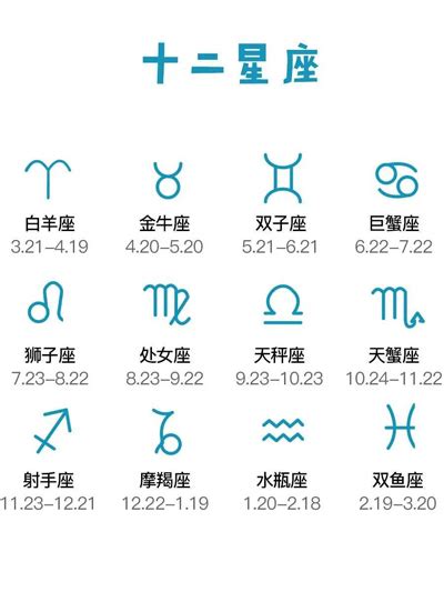 4月份是什麼星座|【十二星座日期/月份表】想要查星座生日是幾號？快。